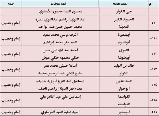 11202513135521833-ندوة-علمية-3-شهر-11-77 11202513135521833-ندوة-علمية-3-شهر-11-77