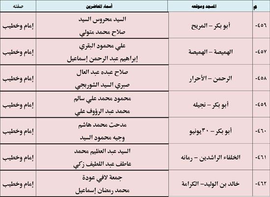 11202513135521833-ندوة-علمية-3-شهر-11-69 11202513135521833-ندوة-علمية-3-شهر-11-69
