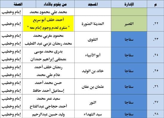 11202513135521833-ندوة-علمية-3-شهر-11-4 11202513135521833-ندوة-علمية-3-شهر-11-4