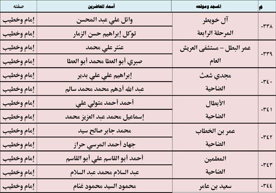 11202513135521833-ندوة-علمية-3-شهر-11-51 11202513135521833-ندوة-علمية-3-شهر-11-51