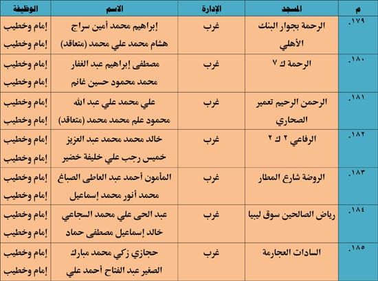 11202513135521833-ندوة-علمية-3-شهر-11-27 11202513135521833-ندوة-علمية-3-شهر-11-27