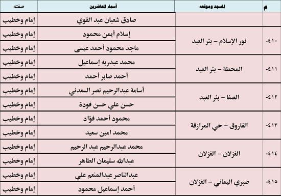 11202513135521833-ندوة-علمية-3-شهر-11-62 11202513135521833-ندوة-علمية-3-شهر-11-62