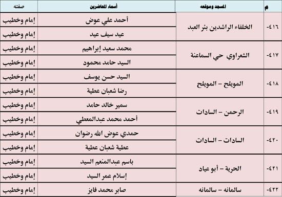 11202513135521833-ندوة-علمية-3-شهر-11-63 11202513135521833-ندوة-علمية-3-شهر-11-63