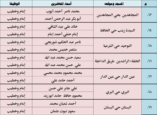 11202513135521833-ندوة-علمية-3-شهر-11-10 11202513135521833-ندوة-علمية-3-شهر-11-10