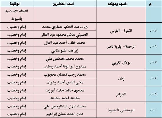 11202513135521833-ندوة-علمية-3-شهر-11-16 11202513135521833-ندوة-علمية-3-شهر-11-16