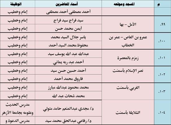 11202513135521833-ندوة-علمية-3-شهر-11-15 11202513135521833-ندوة-علمية-3-شهر-11-15