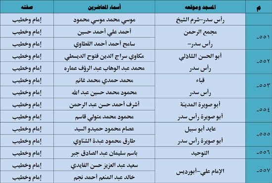 11202513135521833-ندوة-علمية-3-شهر-11-83 11202513135521833-ندوة-علمية-3-شهر-11-83