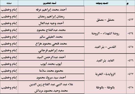 11202513135521833-ندوة-علمية-3-شهر-11-64 11202513135521833-ندوة-علمية-3-شهر-11-64