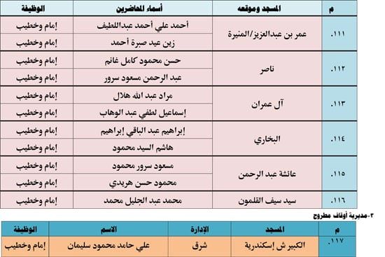 11202513135521833-ندوة-علمية-3-شهر-11-17 11202513135521833-ندوة-علمية-3-شهر-11-17