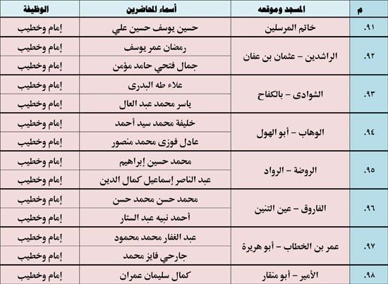 11202513135521833-ندوة-علمية-3-شهر-11-14 11202513135521833-ندوة-علمية-3-شهر-11-14