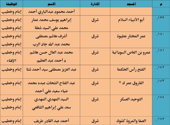 11202513135521833-ندوة-علمية-3-شهر-11-21 11202513135521833-ندوة-علمية-3-شهر-11-21