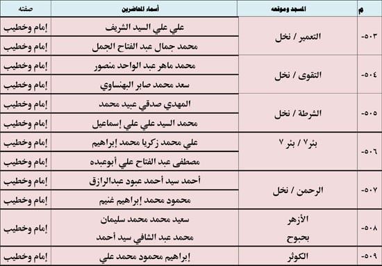 11202513135521833-ندوة-علمية-3-شهر-11-76 11202513135521833-ندوة-علمية-3-شهر-11-76