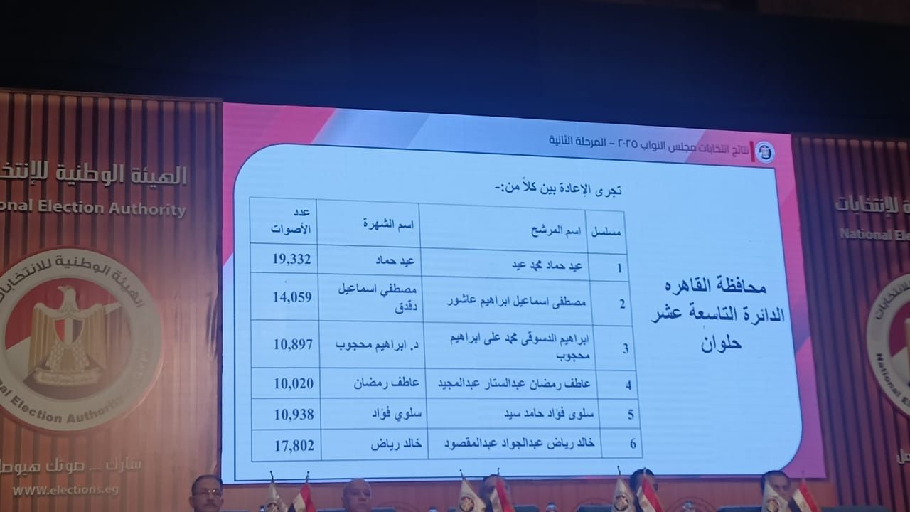 نتائج انتخابات البرلمان في 15 دائرة (16)