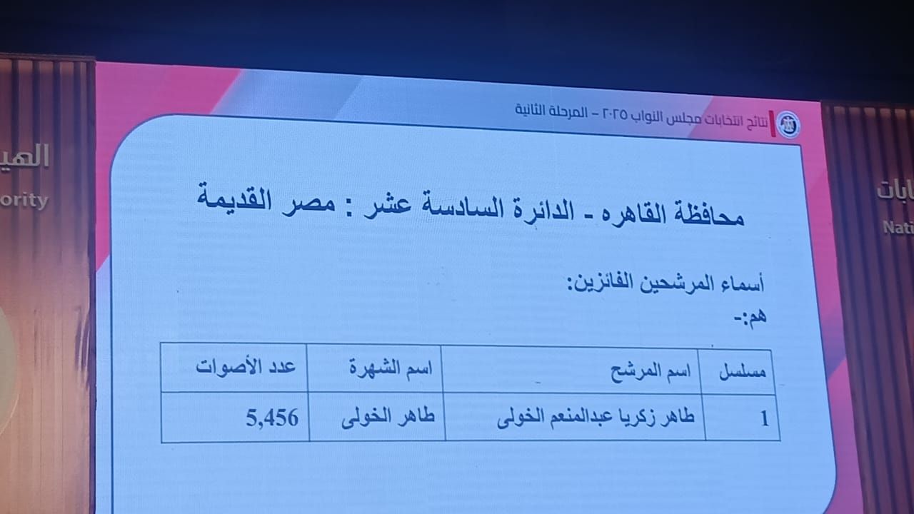 نتائج انتخابات البرلمان في 15 دائرة (13)