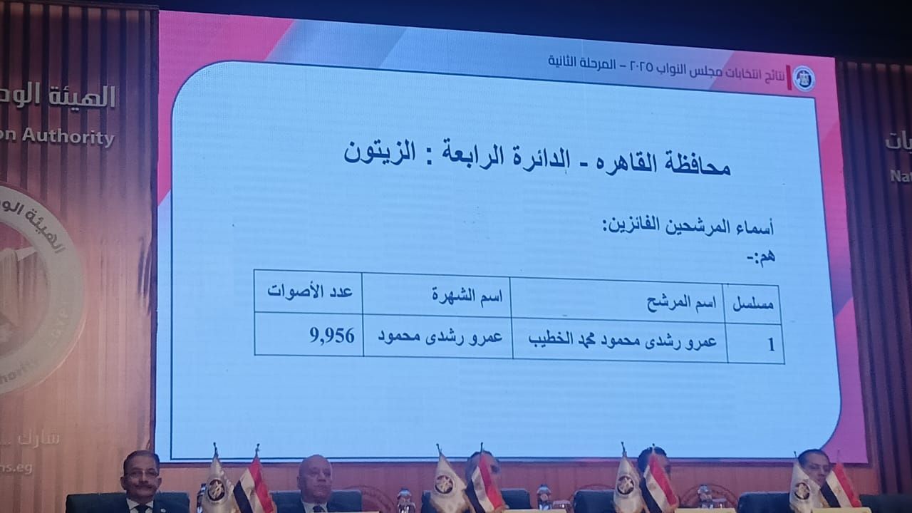 نتائج انتخابات البرلمان في 15 دائرة (1)