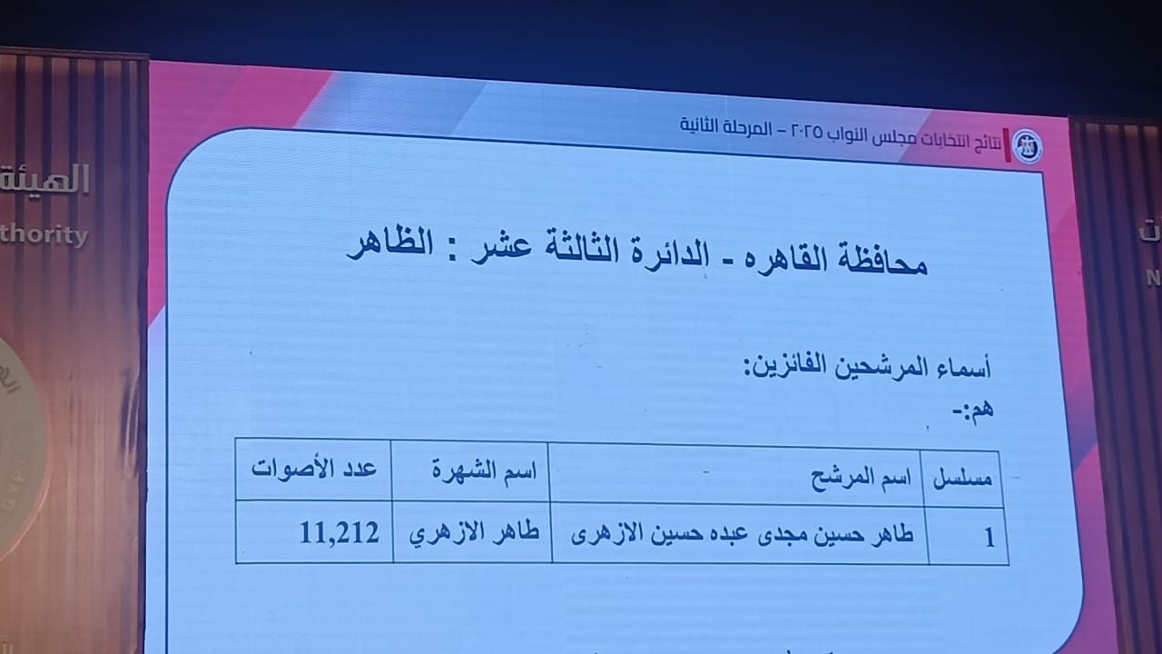 نتائج انتخابات البرلمان في 15 دائرة (10)