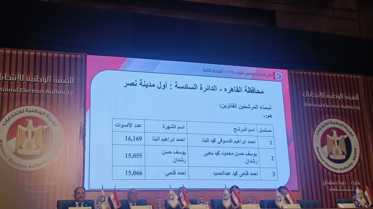 نتائج انتخابات البرلمان في 15 دائرة (3)