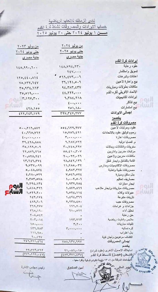 كرة القدم كرة القدم