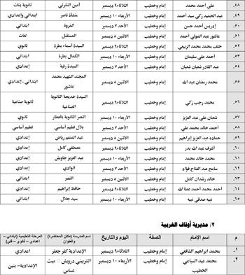 12202541302058-الندوات-التعليمية-الثاني-من-ديسمبر-3 12202541302058-الندوات-التعليمية-الثاني-من-ديسمبر-3