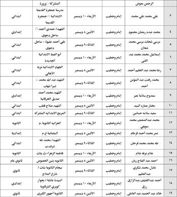 12202541302058-الندوات-التعليمية-الثاني-من-ديسمبر-21 12202541302058-الندوات-التعليمية-الثاني-من-ديسمبر-21