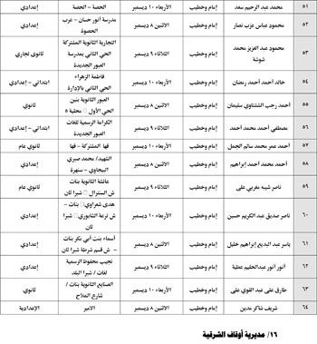 12202541302058-الندوات-التعليمية-الثاني-من-ديسمبر-24 12202541302058-الندوات-التعليمية-الثاني-من-ديسمبر-24