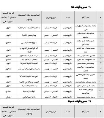 12202541302058-الندوات-التعليمية-الثاني-من-ديسمبر-30 12202541302058-الندوات-التعليمية-الثاني-من-ديسمبر-30