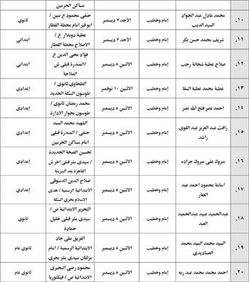 12202541302058-الندوات-التعليمية-الثاني-من-ديسمبر-11 12202541302058-الندوات-التعليمية-الثاني-من-ديسمبر-11