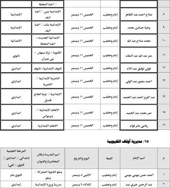 12202541302058-الندوات-التعليمية-الثاني-من-ديسمبر-20 12202541302058-الندوات-التعليمية-الثاني-من-ديسمبر-20