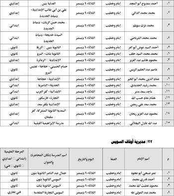 12202541302058-الندوات-التعليمية-الثاني-من-ديسمبر-31 12202541302058-الندوات-التعليمية-الثاني-من-ديسمبر-31