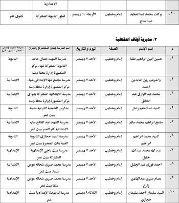 12202541302058-الندوات-التعليمية-الثاني-من-ديسمبر-5 12202541302058-الندوات-التعليمية-الثاني-من-ديسمبر-5