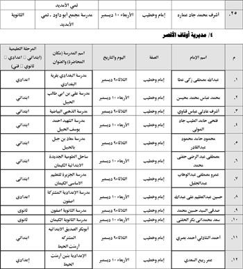 12202541302058-الندوات-التعليمية-الثاني-من-ديسمبر-7 12202541302058-الندوات-التعليمية-الثاني-من-ديسمبر-7
