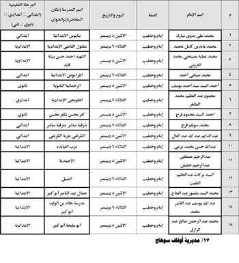 12202541302058-الندوات-التعليمية-الثاني-من-ديسمبر-25 12202541302058-الندوات-التعليمية-الثاني-من-ديسمبر-25