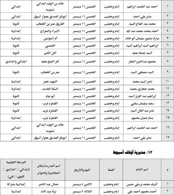 12202541302058-الندوات-التعليمية-الثاني-من-ديسمبر-18 12202541302058-الندوات-التعليمية-الثاني-من-ديسمبر-18