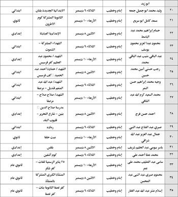 12202541302058-الندوات-التعليمية-الثاني-من-ديسمبر-22 12202541302058-الندوات-التعليمية-الثاني-من-ديسمبر-22