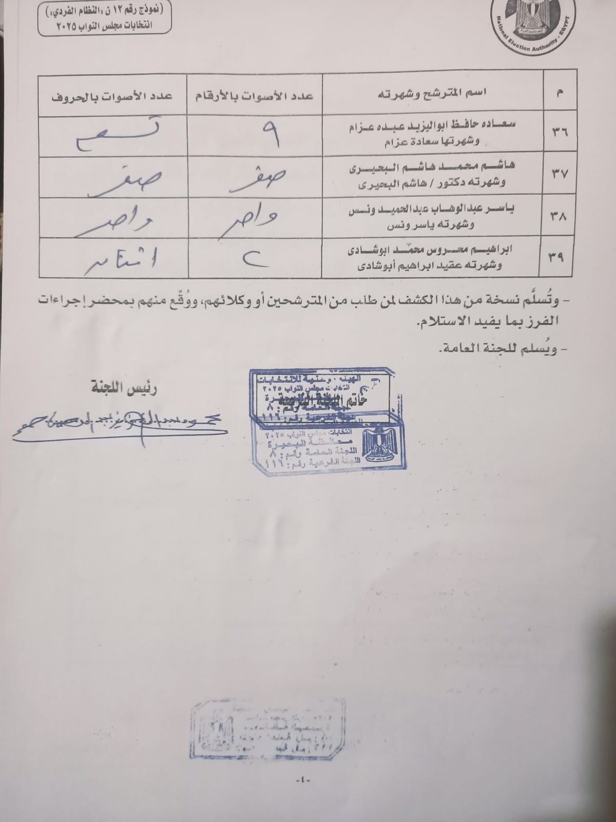 نتائج لجنة مدرسة أحمد عرابي (4) نتائج لجنة مدرسة أحمد عرابي (4)