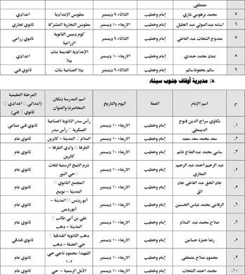 12202541302058-الندوات-التعليمية-الثاني-من-ديسمبر-14 12202541302058-الندوات-التعليمية-الثاني-من-ديسمبر-14