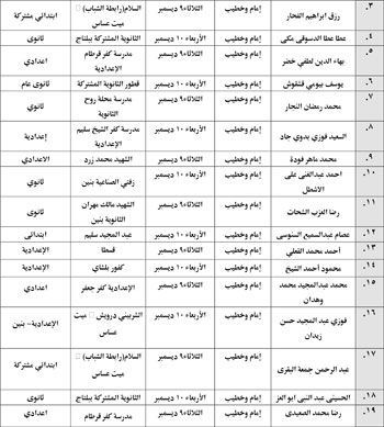 12202541302058-الندوات-التعليمية-الثاني-من-ديسمبر-4 12202541302058-الندوات-التعليمية-الثاني-من-ديسمبر-4