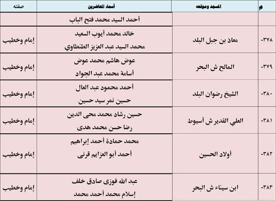 1220254105452638-ندوة-علمية-2-شهر-12-(2)-57 1220254105452638-ندوة-علمية-2-شهر-12-(2)-57