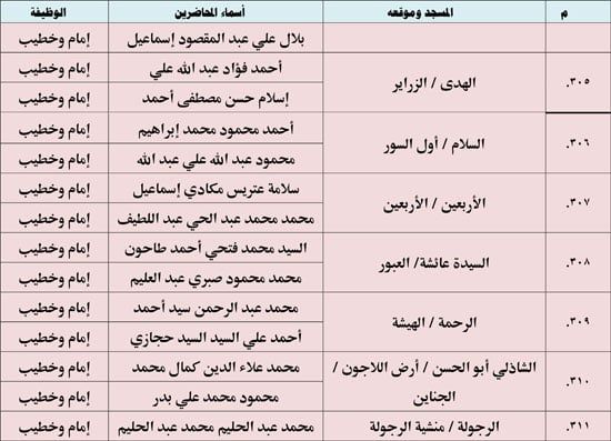 1220254105452638-ندوة-علمية-2-شهر-12-(2)-46 1220254105452638-ندوة-علمية-2-شهر-12-(2)-46