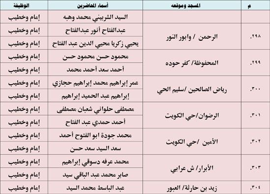 1220254105452638-ندوة-علمية-2-شهر-12-(2)-45 1220254105452638-ندوة-علمية-2-شهر-12-(2)-45