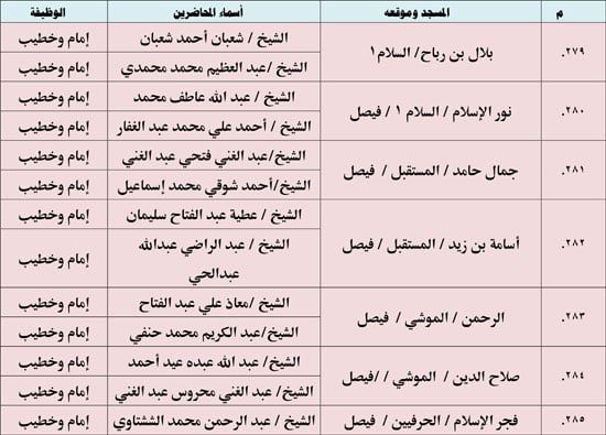 1220254105452638-ندوة-علمية-2-شهر-12-(2)-42 1220254105452638-ندوة-علمية-2-شهر-12-(2)-42