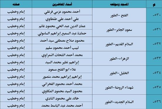 1220254105452638-ندوة-علمية-2-شهر-12-(2)-80 1220254105452638-ندوة-علمية-2-شهر-12-(2)-80