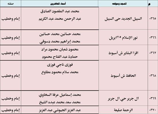 1220254105452638-ندوة-علمية-2-شهر-12-(2)-55 1220254105452638-ندوة-علمية-2-شهر-12-(2)-55