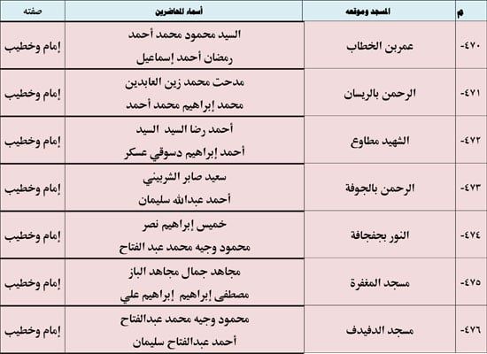 1220254105452638-ندوة-علمية-2-شهر-12-(2)-71 1220254105452638-ندوة-علمية-2-شهر-12-(2)-71