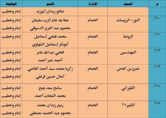 1220254105452638-ندوة-علمية-2-شهر-12-(2)-36 1220254105452638-ندوة-علمية-2-شهر-12-(2)-36