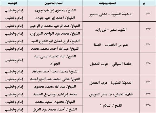 1220254105452638-ندوة-علمية-2-شهر-12-(2)-41 1220254105452638-ندوة-علمية-2-شهر-12-(2)-41