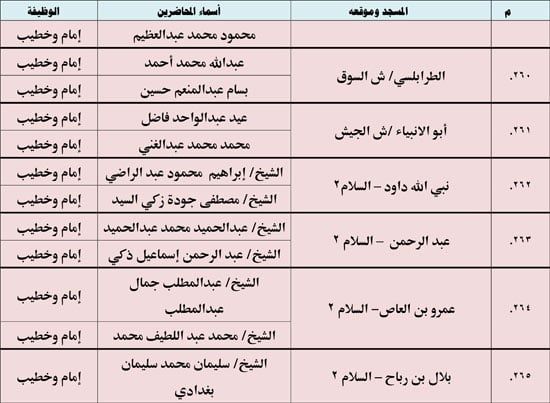 1220254105452638-ندوة-علمية-2-شهر-12-(2)-39 1220254105452638-ندوة-علمية-2-شهر-12-(2)-39