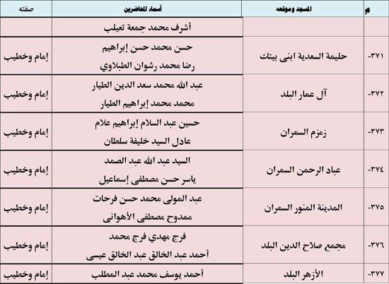 1220254105452638-ندوة-علمية-2-شهر-12-(2)-56 1220254105452638-ندوة-علمية-2-شهر-12-(2)-56