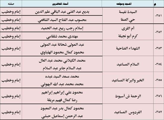 1220254105452638-ندوة-علمية-2-شهر-12-(2)-53 1220254105452638-ندوة-علمية-2-شهر-12-(2)-53