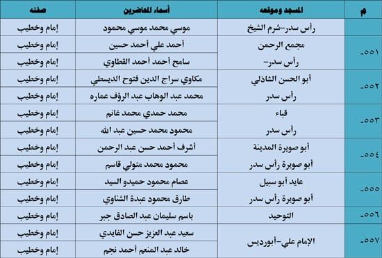 1220254105452638-ندوة-علمية-2-شهر-12-(2)-83 1220254105452638-ندوة-علمية-2-شهر-12-(2)-83